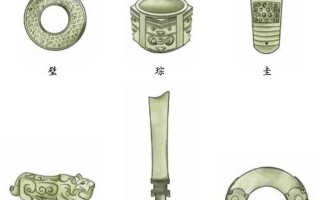 在中国古人心中，玉是什么样的存在？