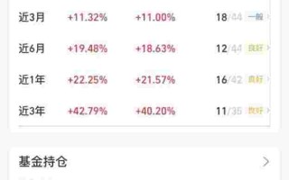 炒黄金软件炒黄金软件有哪些