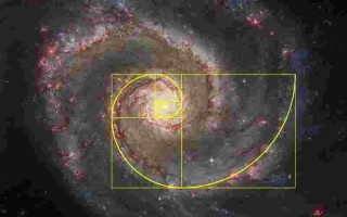 黄金分割,黄金分割比例