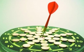 现货黄金价格走势图分析黄金现货价格走势金投网