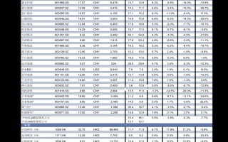 今日裸钻价格查询裸钻价格在线查询