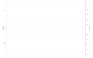 上海黄金交易所今日金价实时行情第一黄金网