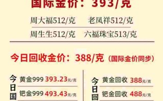 今天黄金多少钱一克价格查询,今天黄金价格多少一克9999