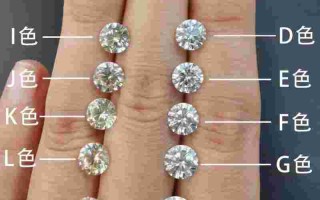 最稀有的钻石是什么颜色最稀有的钻石是什么颜色的
