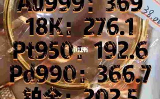 2020年12月黄金回收价格查询今日,2021年12月12日黄金回收价格