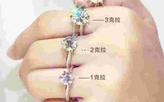 一克拉钻石是多少钱?一克拉钻石是多少克