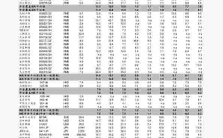 黄金一克2020今日价格多少,黄金一克2020今日价