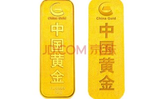 金条plus,金条plus坑人不