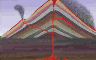 火山喷发以后钻石会在哪里爆发,火山喷发以后钻石会在哪里