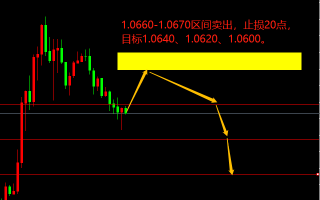 宗校立：各位，这过山车坐得可还爽？！