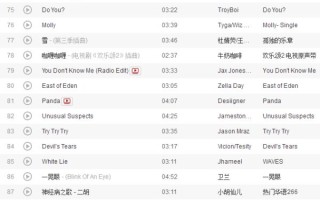 抖音神曲2021最火歌单,好听的歌曲2021年最火