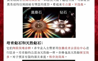 培育钻石和天然钻石区别是什么,培育钻石和天然钻石区别