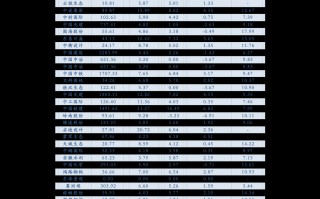 石家庄黄金价格今天多少一克今日石家庄黄金价格