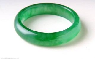 关于绿色翡翠手镯的价值的信息