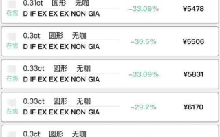 三十分钻石价格30分si的钻石大概价格