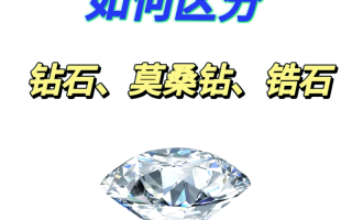 晶钻和锆石有什么区别晶钻是钻石还是锆石