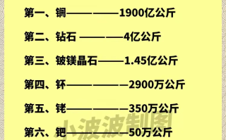 铂金哪个贵钻石黄金铂金哪个贵