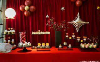 翡翠公园｜2019年第五届业主生日定制私宴 【友邻雅聚 宴侯知己】(转载)