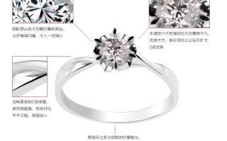 钻戒等级怎么划分的,钻戒有什么等级