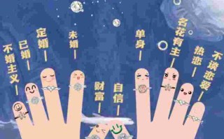 十个手指戴戒指的意义的简单介绍