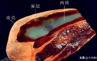 翡翠的原石在哪里翡翠原石出现白带