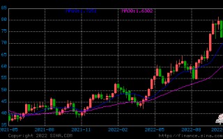 今日人民币对美元汇率中国银行实时汇率,美元汇率中国银行实时