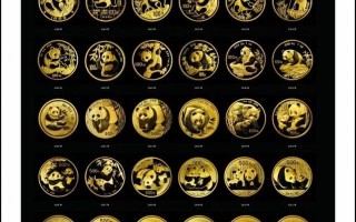 上海黄金交易所易金通app,易金通app