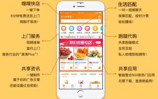 去快店是什么意思快店