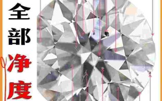 钻石净度特征cloud是什么意思钻石净度特征