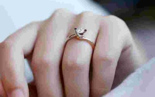 钻戒种类有哪些,钻戒种类