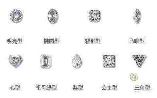 八心八箭切工和3ex切工哪个好,3ex切工和八心八箭哪个好