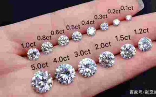 钻石买多大的合适,钻石要买多大的才能保值