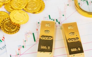 中国黄金资讯网中国黄金资讯网站金价