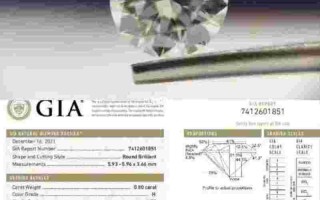 钻石80分和一克拉对比,钻戒80分和一克拉哪个更适合