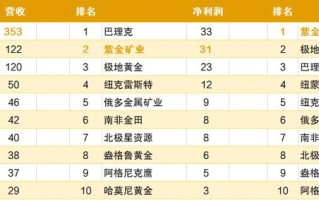 现在买黄金多少钱一克2021六月,黄金多少钱一克2021年6月份