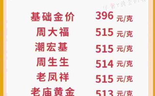 黄金回收价格今日最新价2022中国黄金黄金回收价格今日最新