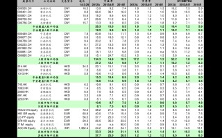 今天黄金回收价格是多少钱一克呢?查询今天黄金回收价格是多少钱一克