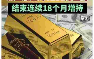 黄金保卫中国,黄金保卫中国 张庭宾