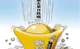 黄金价格持续下跌黄金价格或反弹