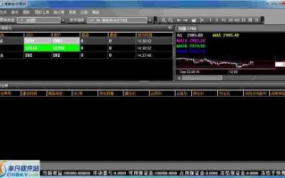 模拟交易贵金属大赛黄金模拟交易大赛