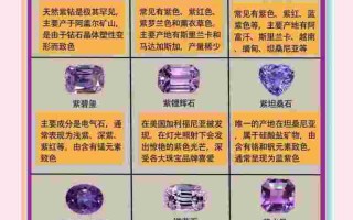 紫色钻石值钱吗,紫色钻石和粉色钻石哪个贵