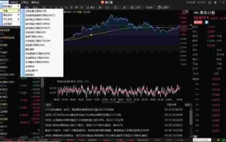 黄金期货实时行情走势图黄金期货实时行情