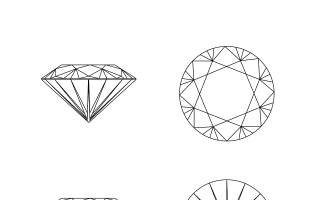 钻石形状分类11种意义钻石形状分类11种