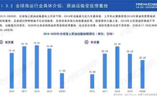 2021年疫情对珠宝行业的影响的简单介绍