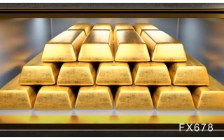 金价本周开局不利，专家却称2000美元以下仍值得买入！