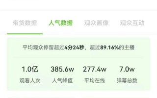 央视新闻抖音取关刘德华,刘德华抖音直播