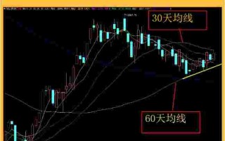 培育钻石板块,培育钻石板块3月13日涨