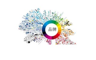 好听的珠宝首饰名字珠宝品牌取名