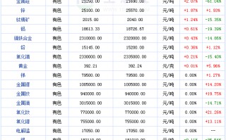白银现货行情软件白银现货行情软件下载