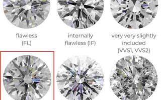 钻石k色不值钱吗k色钻石怎么样